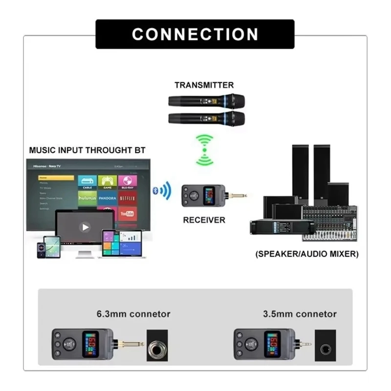 Y45A-M50 UHF 듀얼 DSP 무선 다이나믹 가라오케 마이크 시스템 안티 하울링 충전식 수신기 플러그 플레이 마이크 세트