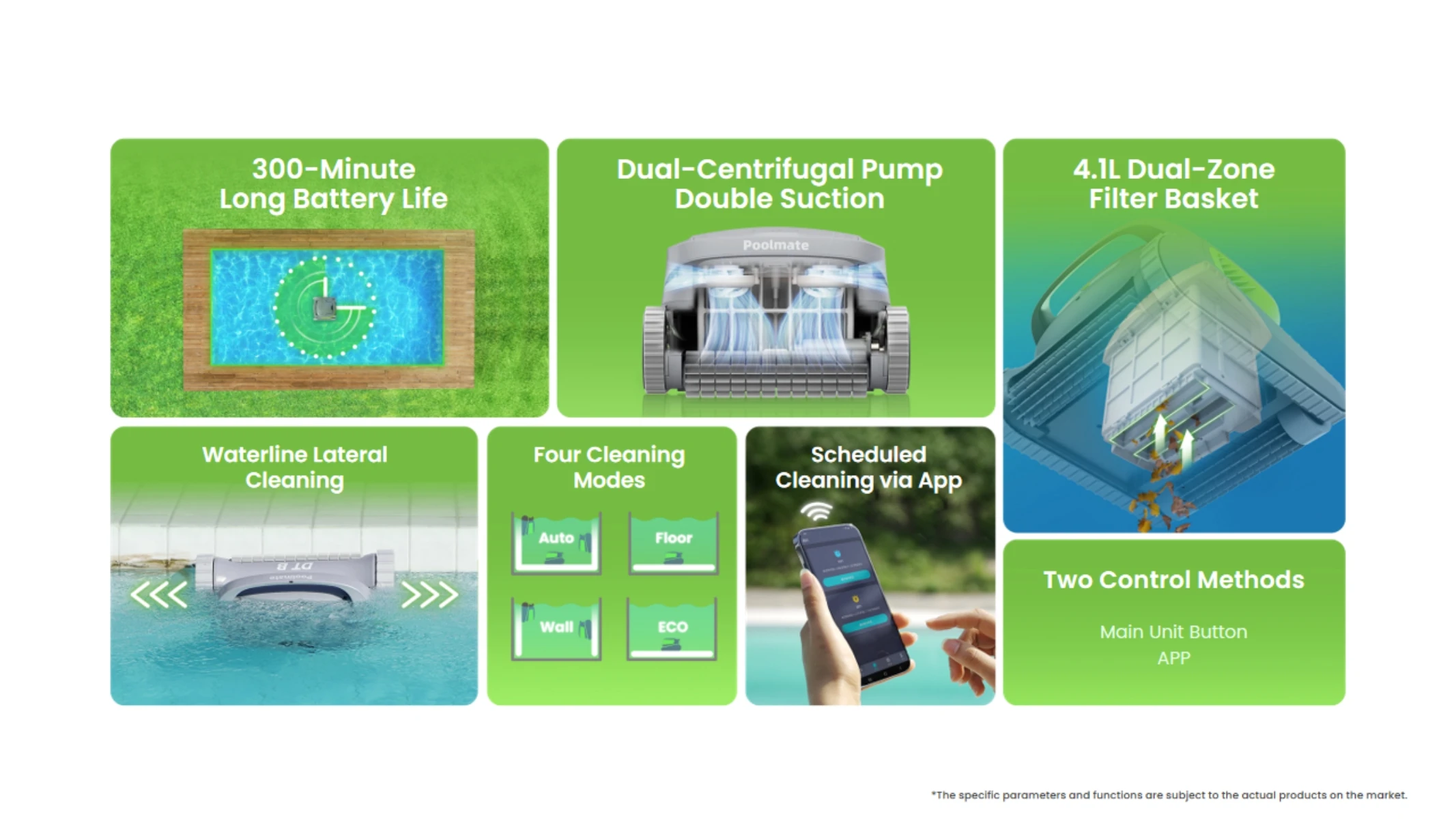 Беспроводной очиститель бассейна, умная поддержка навигации, приложение Bluetooth, 300 минут, автоматическая док-станция, ручная стена, пол, уборка водяной линии, робот для бассейна