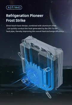 10 最佳銷售 安泰克 - №4