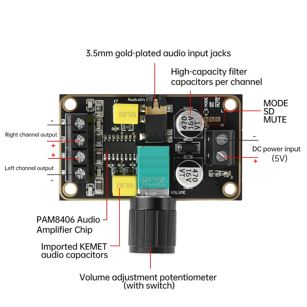 DC5V 5W + 5W Zweikanal-Audio-Stereo-Verstärkungsplatine PAM8406 Digitales Power-AMP-Modul Klasse D für DIY-Lautsprecher-Soundsystem