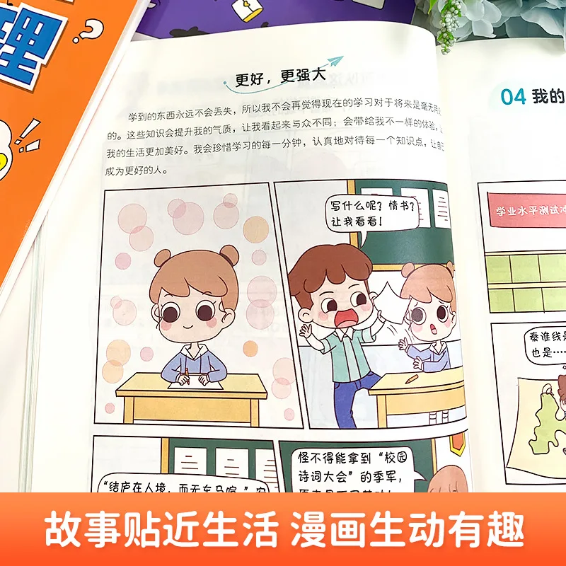 Self Management and Resilience of Primary and Secondary School Students in Comics, As Well As Adolescent Time Management