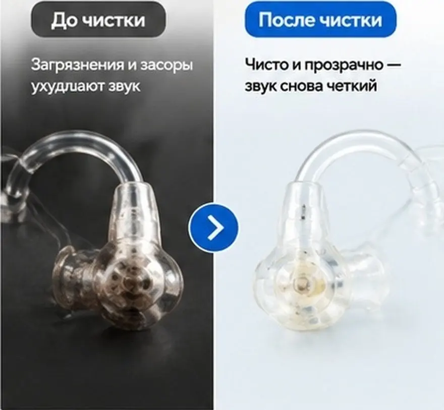 5Pcs Hearing Aid Cleaning Brush Lightweight Nylon Stainless Steel Hearing Amplifier Cleaner Earwax Remover Tool