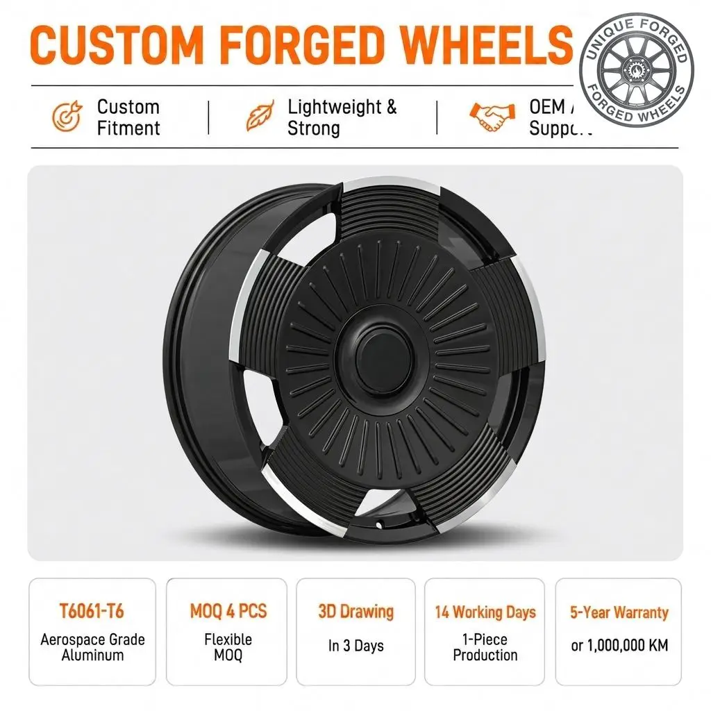 26 Style Rimpower Big Size 22 23 24 25 Inch 22x9.0 6x139.7 Gloss Black Machined Face Concave One Piece Wheel For Tank 700