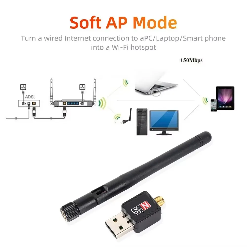 Adattatore WiFi Mini USB 150Mbps Antenna da 2,4 GHz USB 802.11n/g/b Scheda di rete wireless Ethernet USB dongle LAN PC Ricevitore WiFi