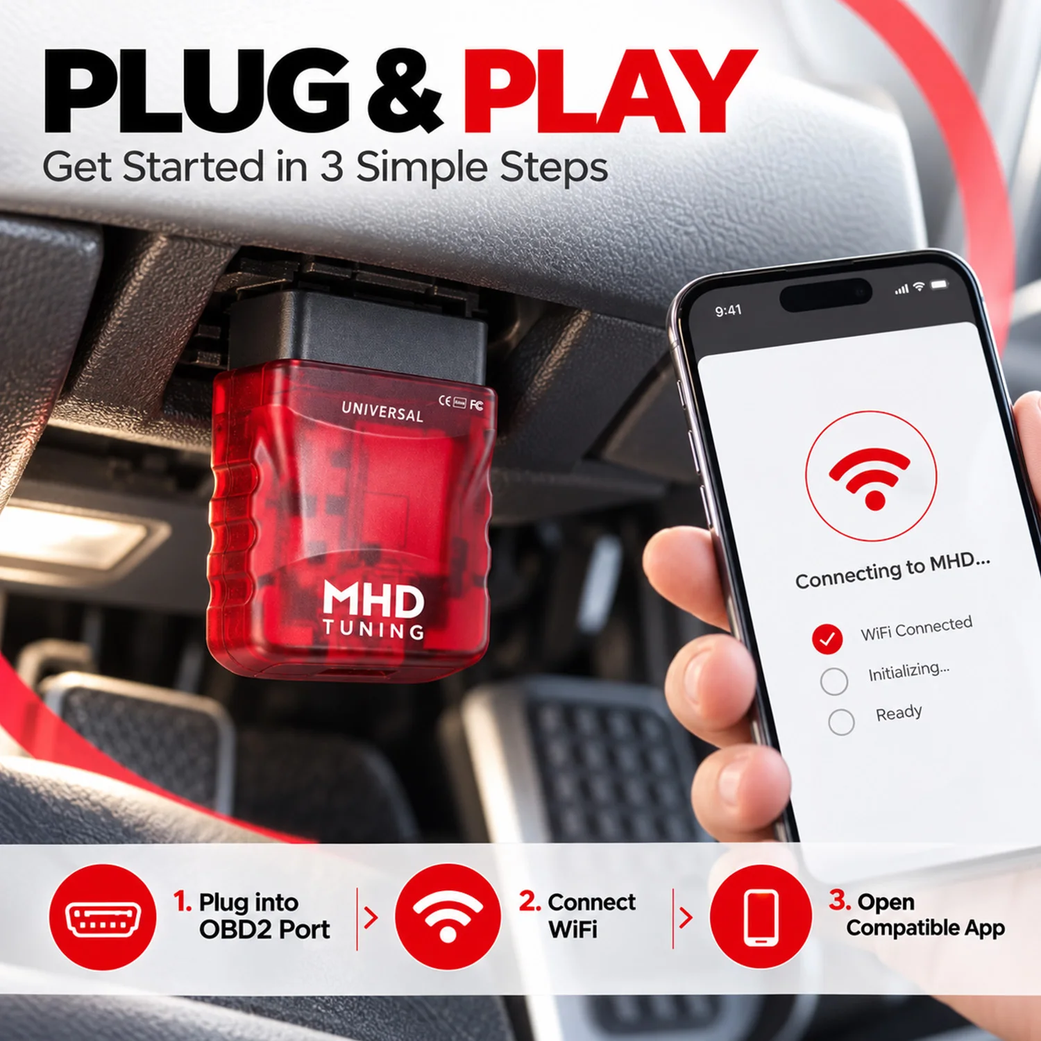 OBD2 Scanner ENET WiFi Adapter for BMW F G Series – Wireless Coding & Diagnostic Tool for BimmerCode MHD E-SYS ISTA Bootmod3