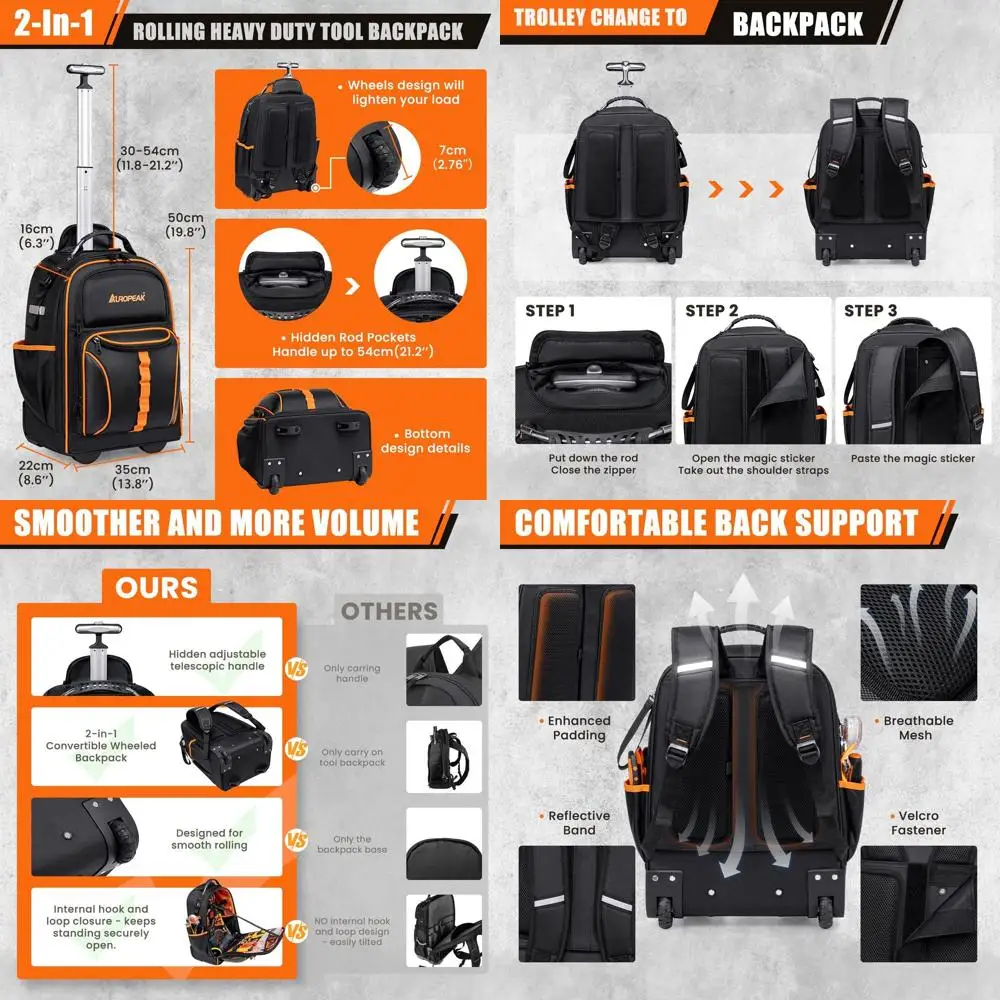 

Прочная сумка-органайзер 2-в-1 на колесах с 63 карманами, водонепроницаемая, для специалистов по системам ОВКВ, электриков и механиков