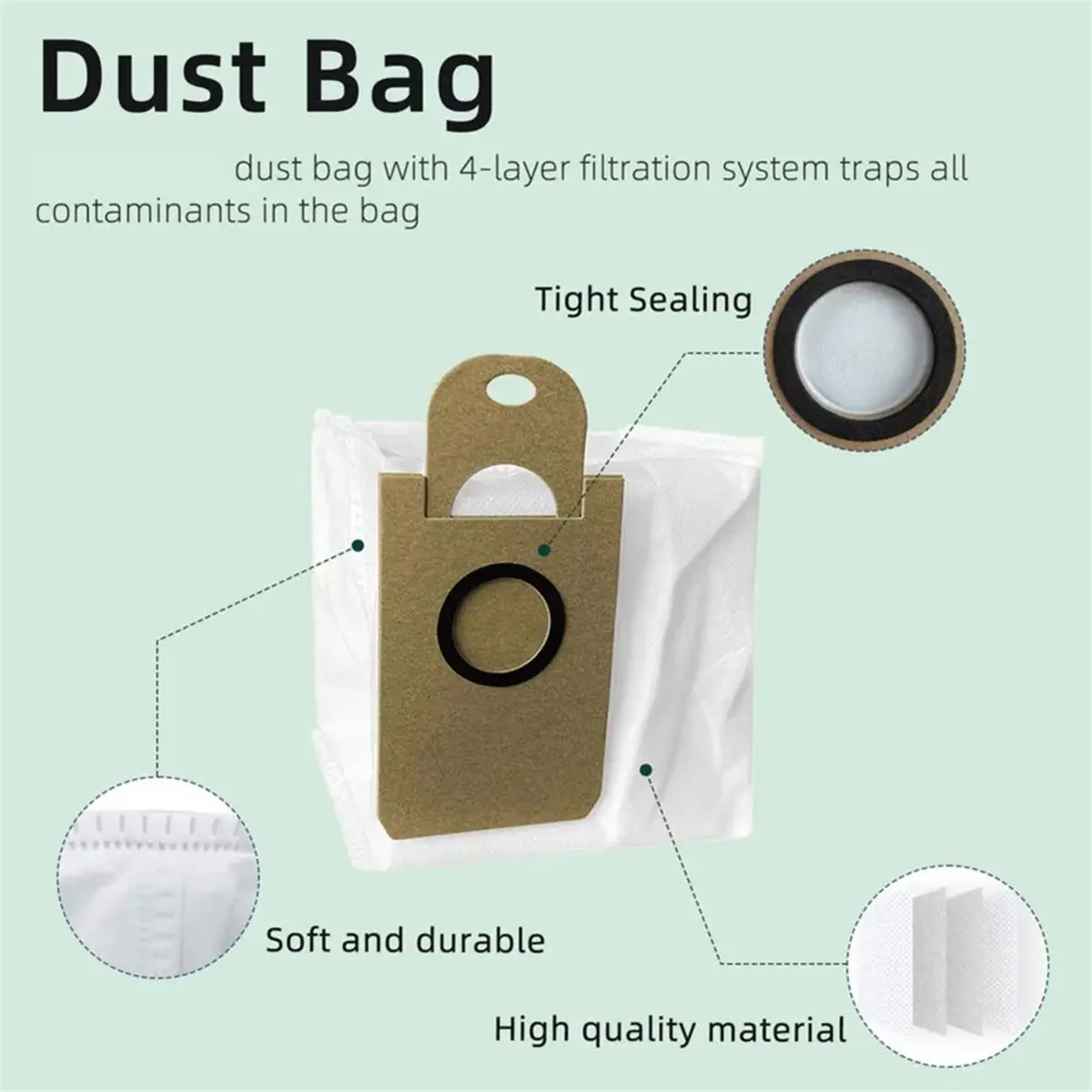 RECOMMENDATION  For Q6 PRO/L6 PRO Main Side Brush Filter Mop Pad Bag Spare Parts Robot Vacuum Accessories