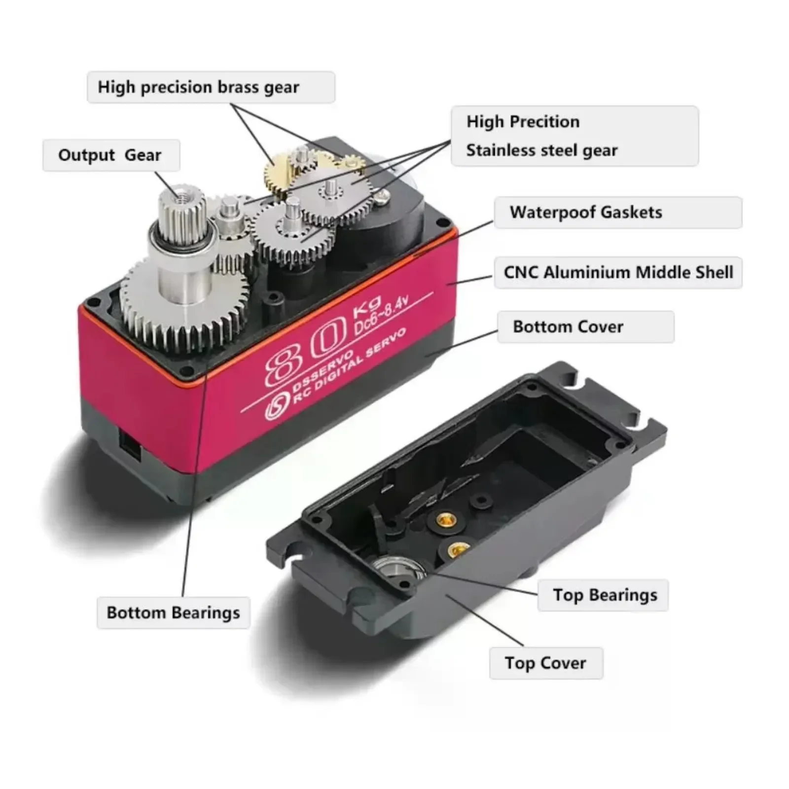 RDS5180 80KG High Torque Digital Servo with Metal Gears, Dual Shaft, 7.4V, Suitable for 1/5 RC Cars/Robots