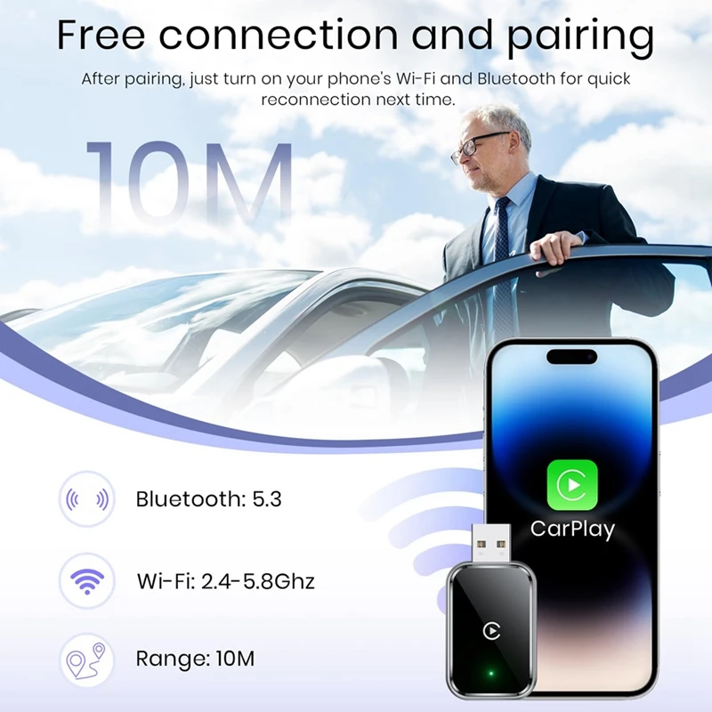Wireless Carplay Adapter For Iphone, Convert Wired To Wireless Mini Size USB USB-C