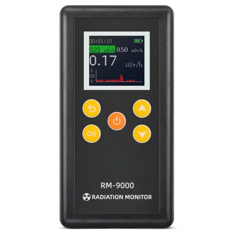 RM radioactive marble ionization tester, Geiger counter ionization radiation tester
