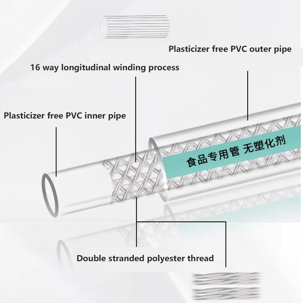 ID10-25mm Transparent PVC Fiber Reinforced Hose Ssnake Skin Pipe Tap Water Plastic Water Pipe Drainage Pipe