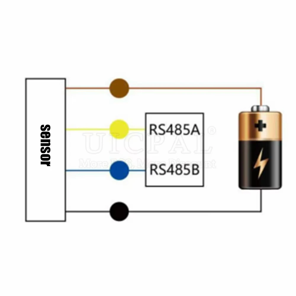 RS485 Sensor de temperatura y humedad Cable de sonda Modbus RTU IP67 impermeable PE PVC sonda de Metal 20CM módulos de sensores de alta precisión