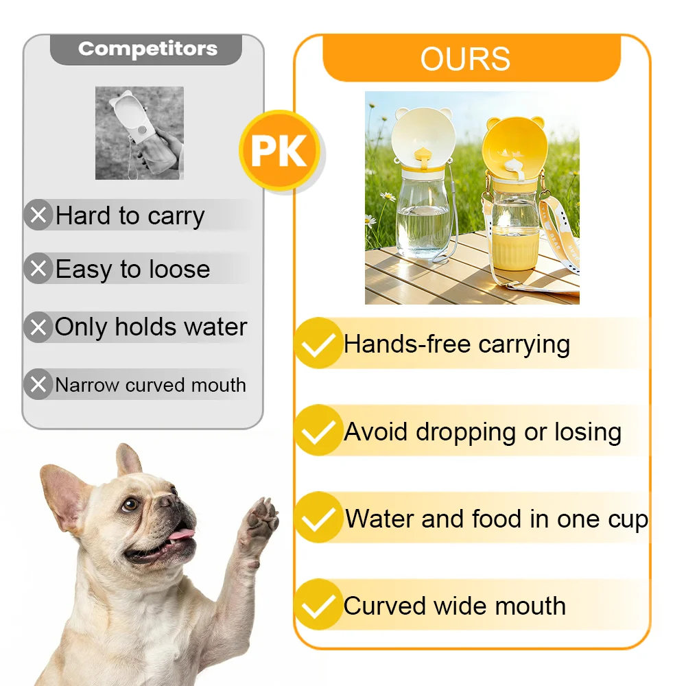 Thumbnail 4 - #11 Portable Puppy Water Bottles Comparison Guide