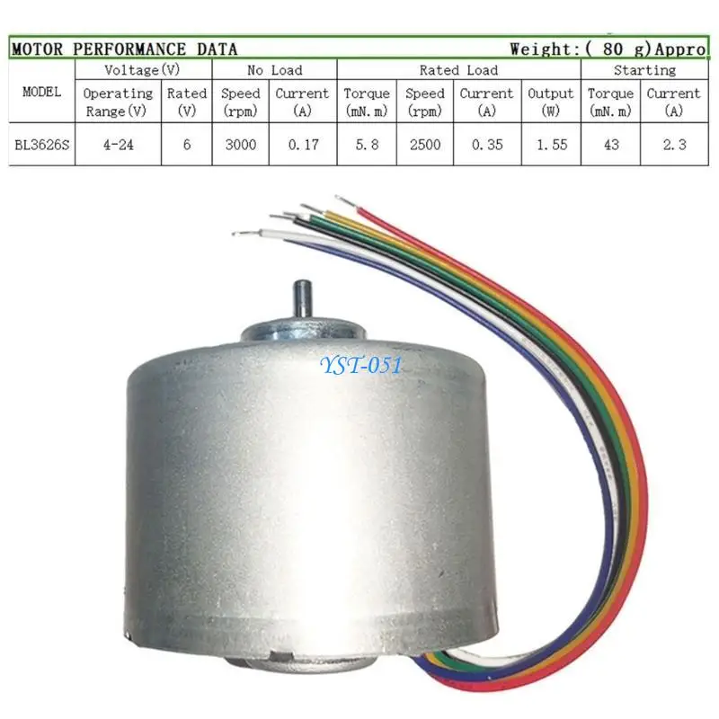 

E15A Thin Nonbrush Motor 4 24V DIRECT CURRENT Integrated Driver Dense Plan For Models