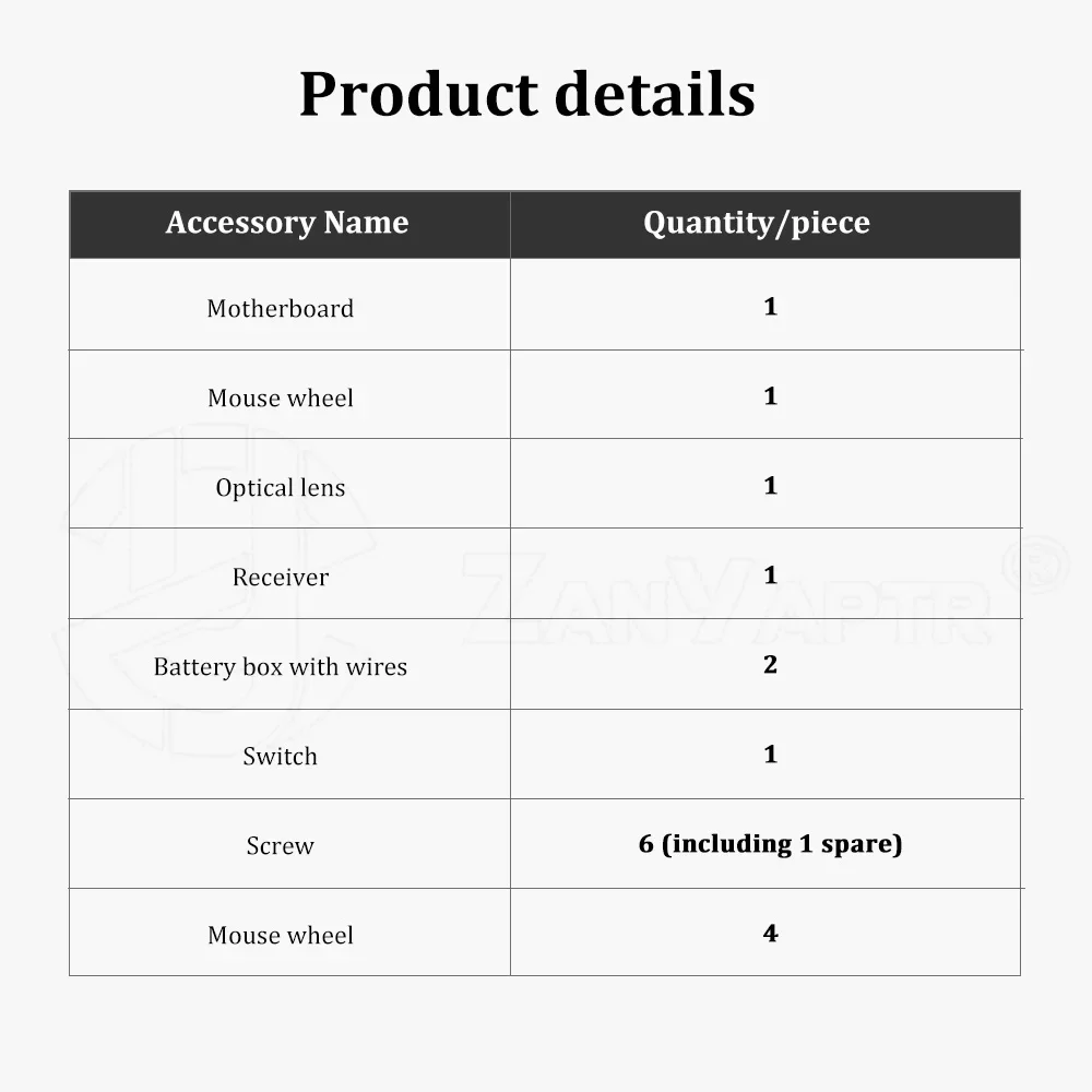 For Bambu Lab Millennium Falcon Wireless Mouse HK008 DIY Creative Model Components 3D Printer Parts