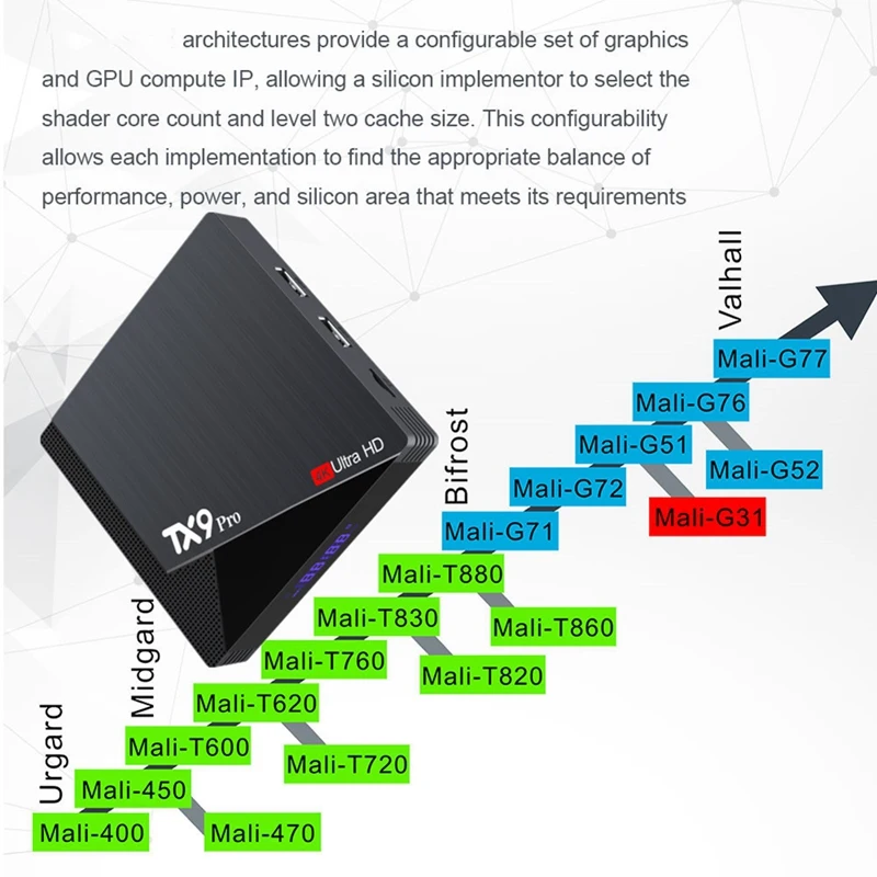 TX9 Pro TV Box pintar Android 10.0, Set Top Box 4K HD merek ganda 2.4G 5.8G WiFi Media Player AIIwinner H313 colokan EU