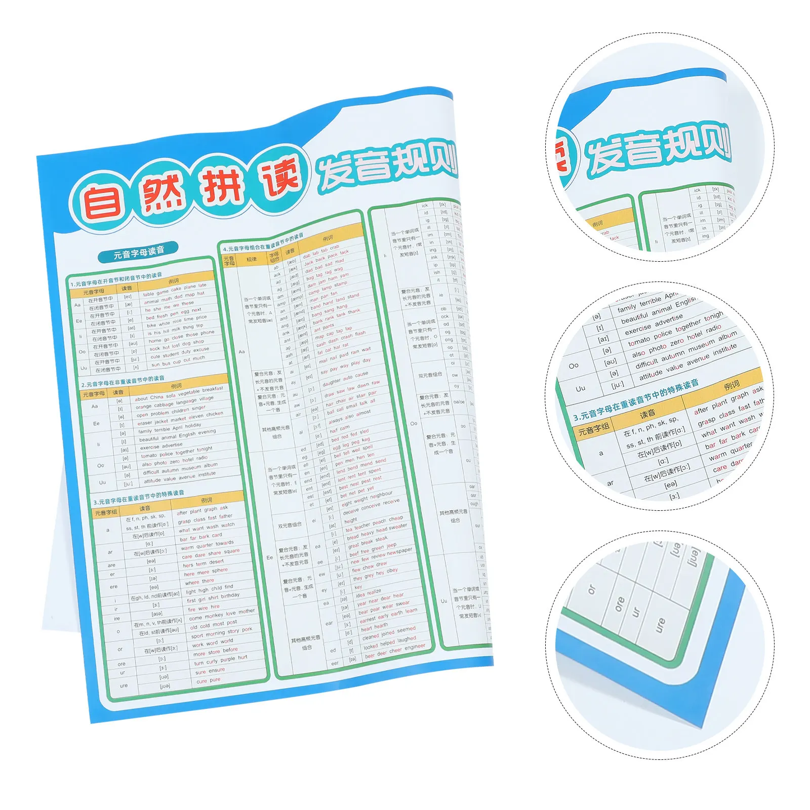 poster-de-regras-de-fonetica-vocal-em-ingles-para-pronuncia-auxilio-educacional-pre-escolar-impressao-nitida-cores-vivas-para-ensino-infantil