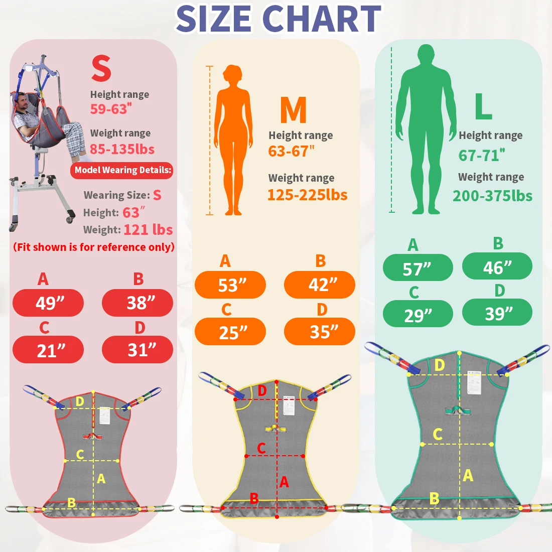 EZ Assistive Breathable Full Body Lift Sling Soft Portable Patient Hoist Harness for Elderly Bathing and Disabled Care, 500lbs