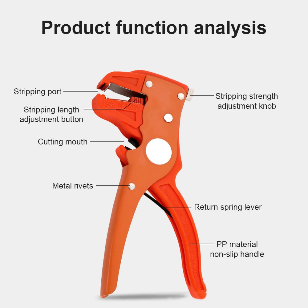 2-20mm Square MM Adjustable Cable Wire Stripper With Cutter Duckbill Bend Nose Bolt Clippers Wire Stripping Tool