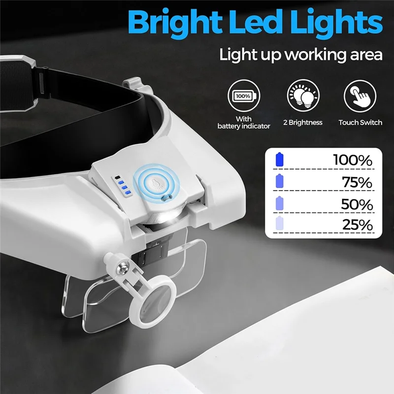 CTHO-Magnifying Glasses With Light, Headband Magnifying Glasses For Close Work, With 5 Lenses & Two Led Lamps,Heads Magnifier