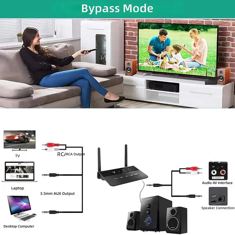 New Bluetooth Audio Adapter AUX RCA for Old Fashioned Audio Power Car Bluetooth Receiver Transmitter