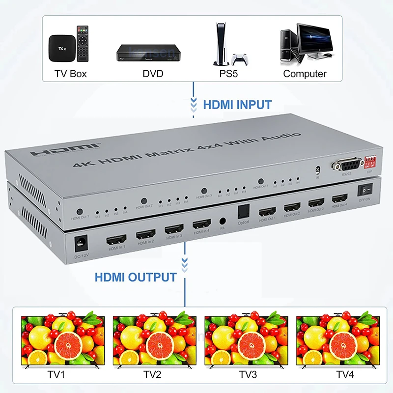 Imagem -02 - Interruptor True Matrix Hdmi Extrator de Áudio Vídeo Hdr Divisor Switcher Hdmi 2.0 em Saídas Edid Hdcp2.2 4k 60hz