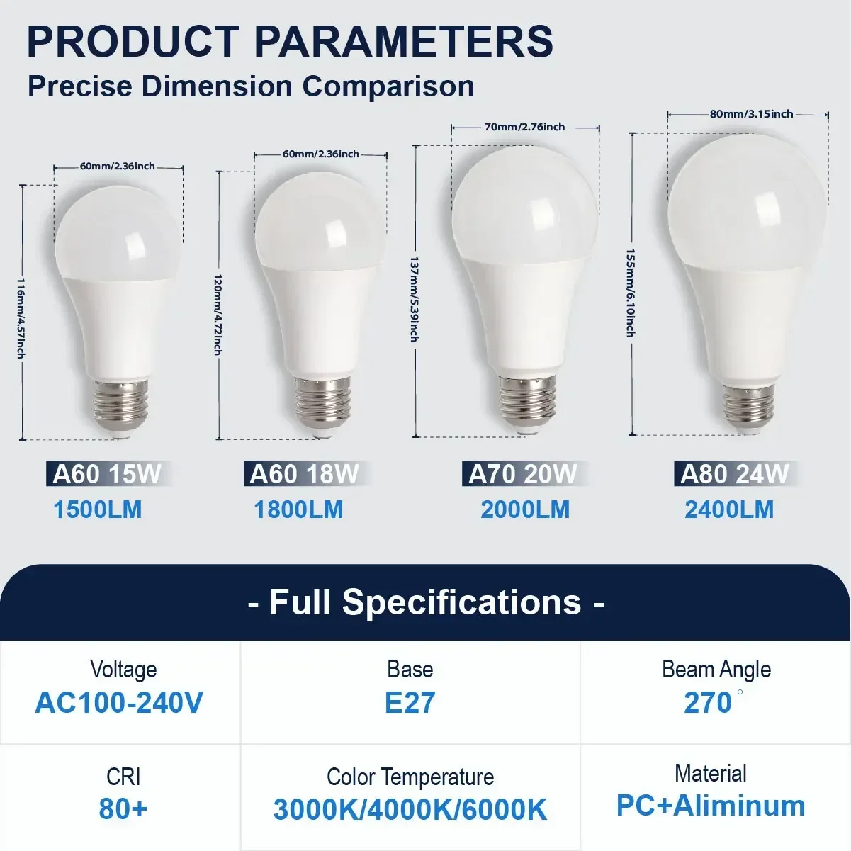 10 Pack E27 LED Bulbs, AC100-240V Wide Voltage, 15W 18W 20W 24W,270° Wide Beam Flicker-Free Indoor Foyer Light, Bombilla Lampada