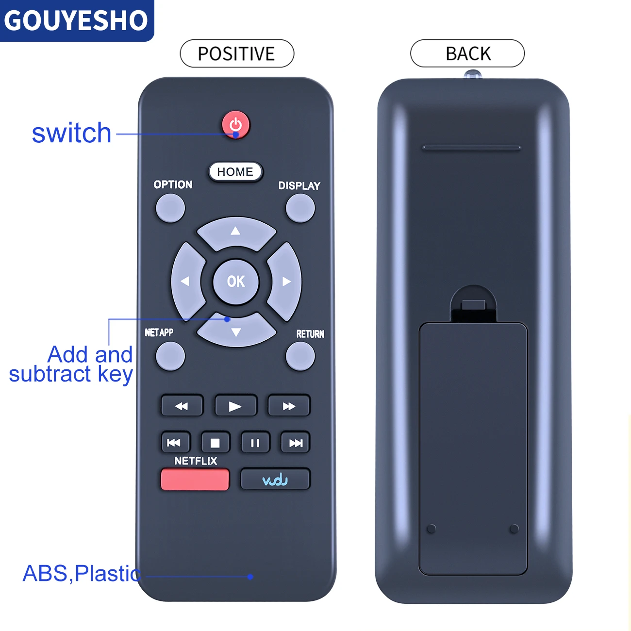 Substituição Fit Controle Remoto para Funai, Sistema de Home Theater, NB931, NB931UD, TB600FX2, Magnavox TB600MG2F, Novo