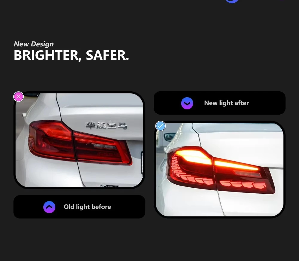 Car Lights For BMW G30 LED Tail Lamp G38 F90 525i 530i 535i 540i Tail Light Dynamic Signal Drl Rear Stop Brake Animation Auto