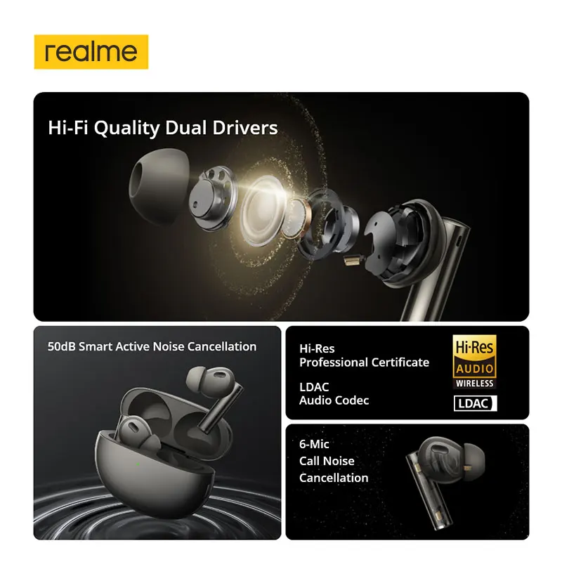 Imagem -03 - Realme-air Pro Verdadeiro Auscultadores sem Fios Qualidade Hifi Dual Drivers Cancelamento de Ruído 50db 360 ° Audio Effect Latência 55ms