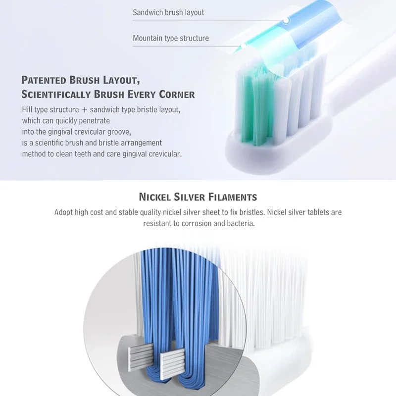 2 Pcs Replacement Toothbrush Heads Compatible with Xiaomi Dr Bei Electric Toothbrush