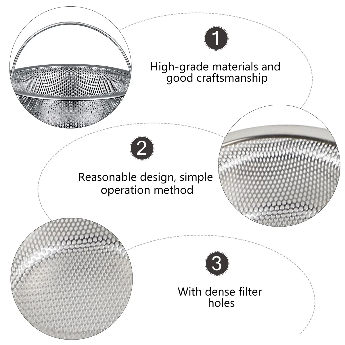 

Stainless Steel Drain Strainer Kitchen Filter Dense Holes For Bathtub Bathroom Laundry Sink Stainless Sink Strainer