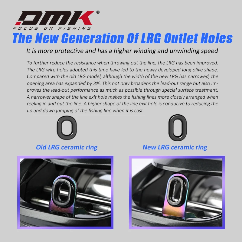 Mulinello da baitcast ad alta velocità DMK: rapporto di trasmissione 8,5:1, trascinamento da 11 libbre, freno MIIEC - leggero per spigole e pesci (pesca con esca)