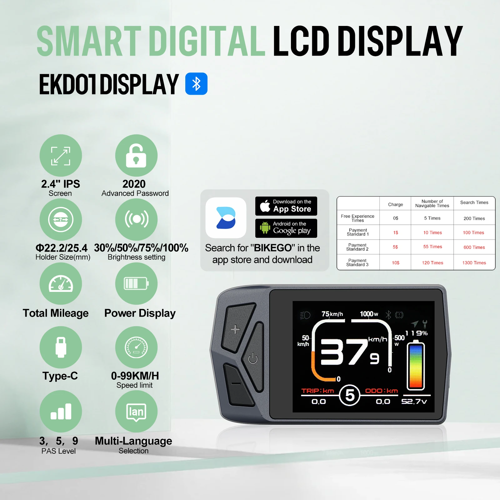 eBIKE Display For BAFANG Mid Motor Kit Hub Motor Kit DPC18 500C DM03 SW102 P860ML DZ40 EKD01 Bluetooth Computer UART Protocol