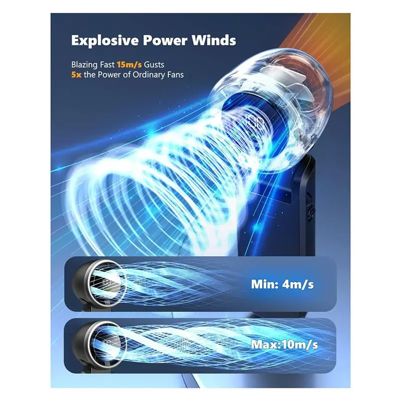 

24-hour Hotsale Portable Handheld Turbo Fan,Stepless 100Gear Wind Rechargeable Personal Hand Fan,5000Mah For Outdoor/Indoor