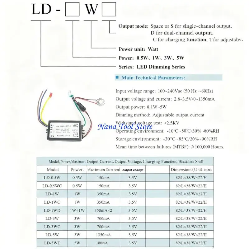 31GJ 0.5W-5W Microscope LED Light Constant Current Dimming Source Power Supply
