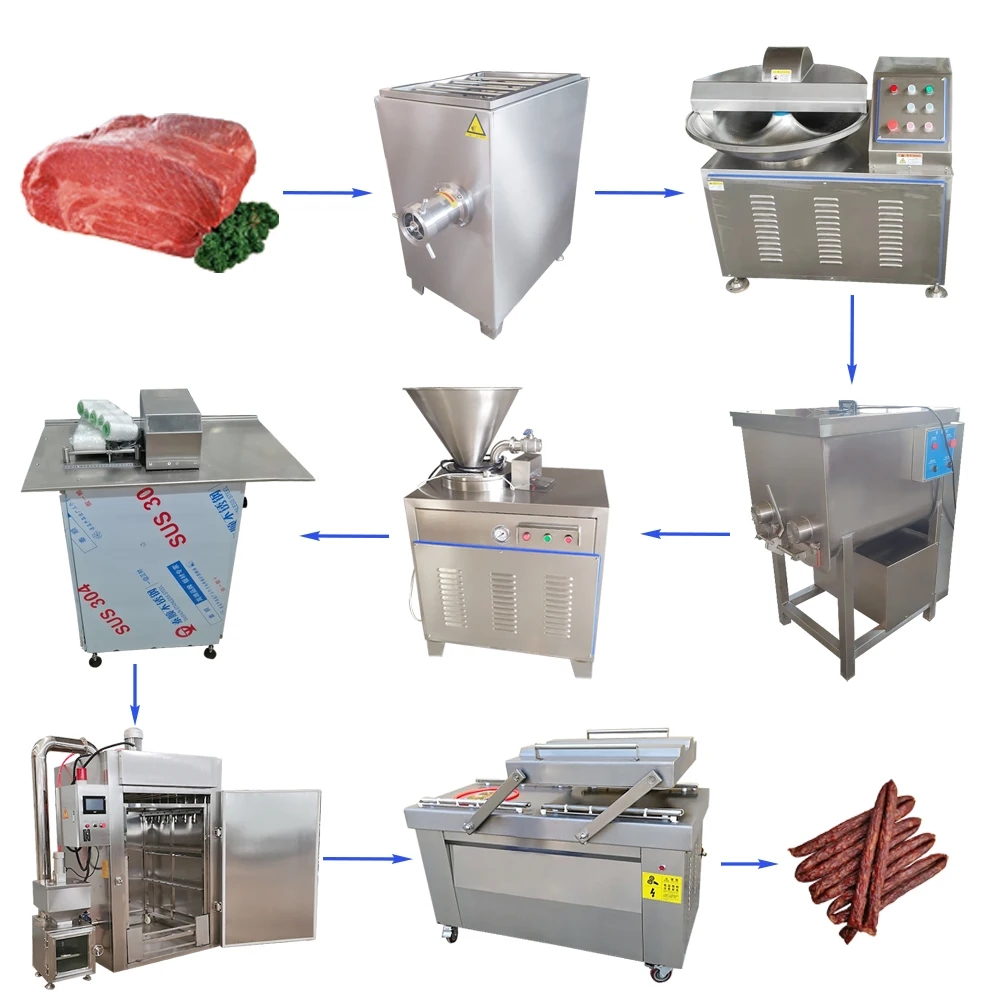 Hot Selling Sausage Making Grinding Machine with High Quality