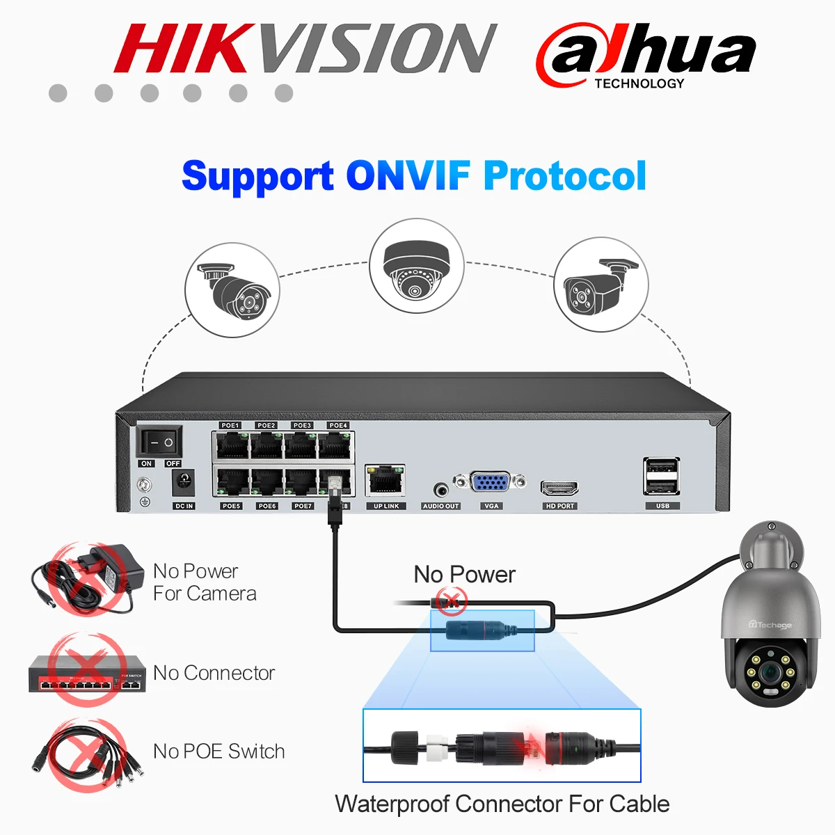 Techage UHD 4K 8MP 4MP 5MP telecamera IP avviso luce rosso-blu rilevamento umano POE protezione di sicurezza telecamera di videosorveglianza