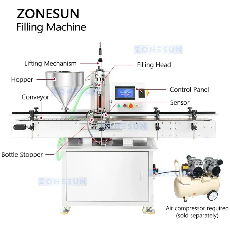 Zonesun 자동 페이스트 충전 기계 두꺼운 로션 필러 샴푸 병 충전 장비 ZS-VTMP1N