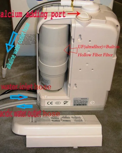 Ionizer ในตัวกรอง/เปลี่ยน//เทียน (UF) สำหรับรุ่น Q8A-A, Q8A, q6A, Q6B