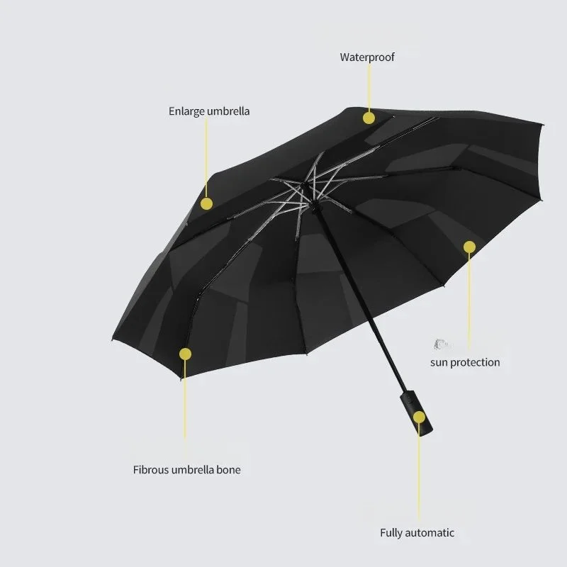 

Three-fold 8-bone fully automatic foldable patch umbrella wholesale sunny and rain dual-purpose easy-to-fold umbrella men's larg