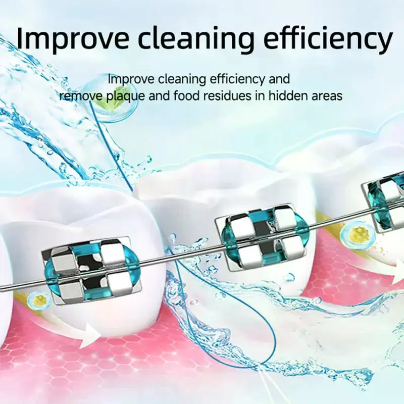 Dental Floss Thread… - image