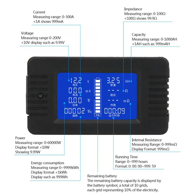 PZEM-015 cyfrowy akumulator miernik woltomierz amperomierz moc napięcie prądu impedancji moc detektor Monitor licznika czasu energii