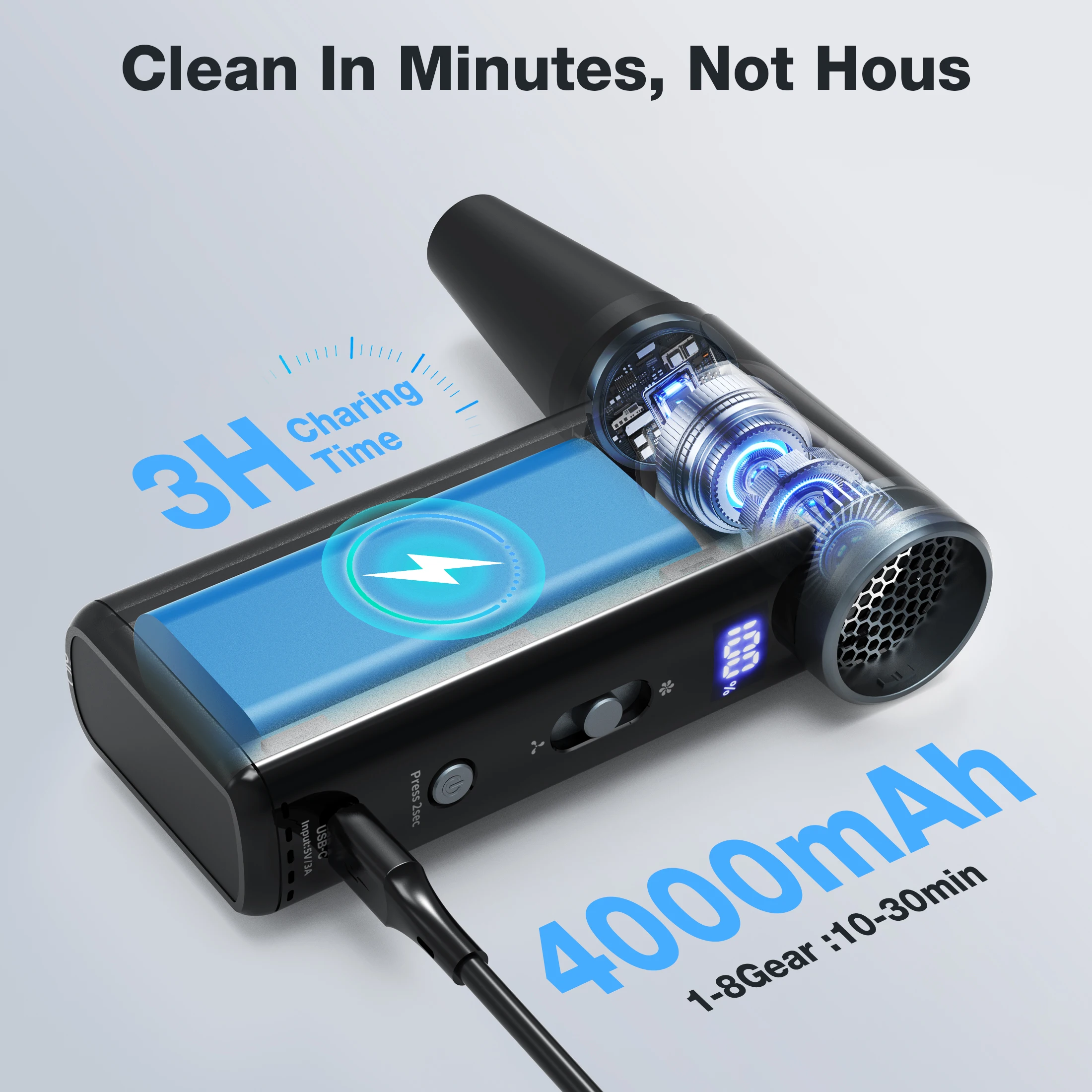 MECO ELEVERDE ME-D1 مكنسة كهربائية مضغوطة 220 فولت 1800 وات مخرج طاقة 3 تروس منفضة هواء لتنظيف لوحة مفاتيح الكمبيوتر #5