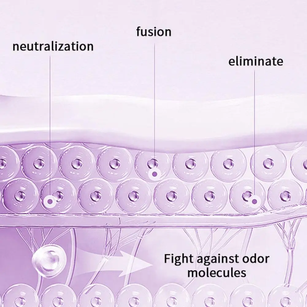 Underarm Odor Removal Cream Body Cleaning Deodorizing Bad Smell Refreshing Antiperspirant Lasting Aroma Anti Sweating Skin Care