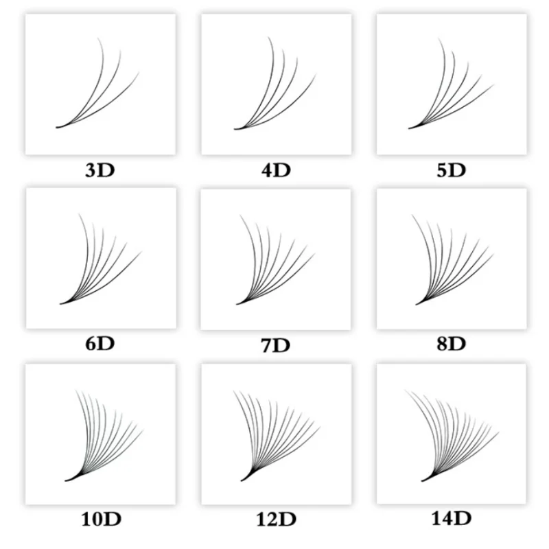 1200 Fans Nep Wimpers Xxl Mega Lade Matte Ultra Donkere Voorgemaakte Volume Fan Puntige Basis Promade Fans Wimper Extensions Make-Up Tools