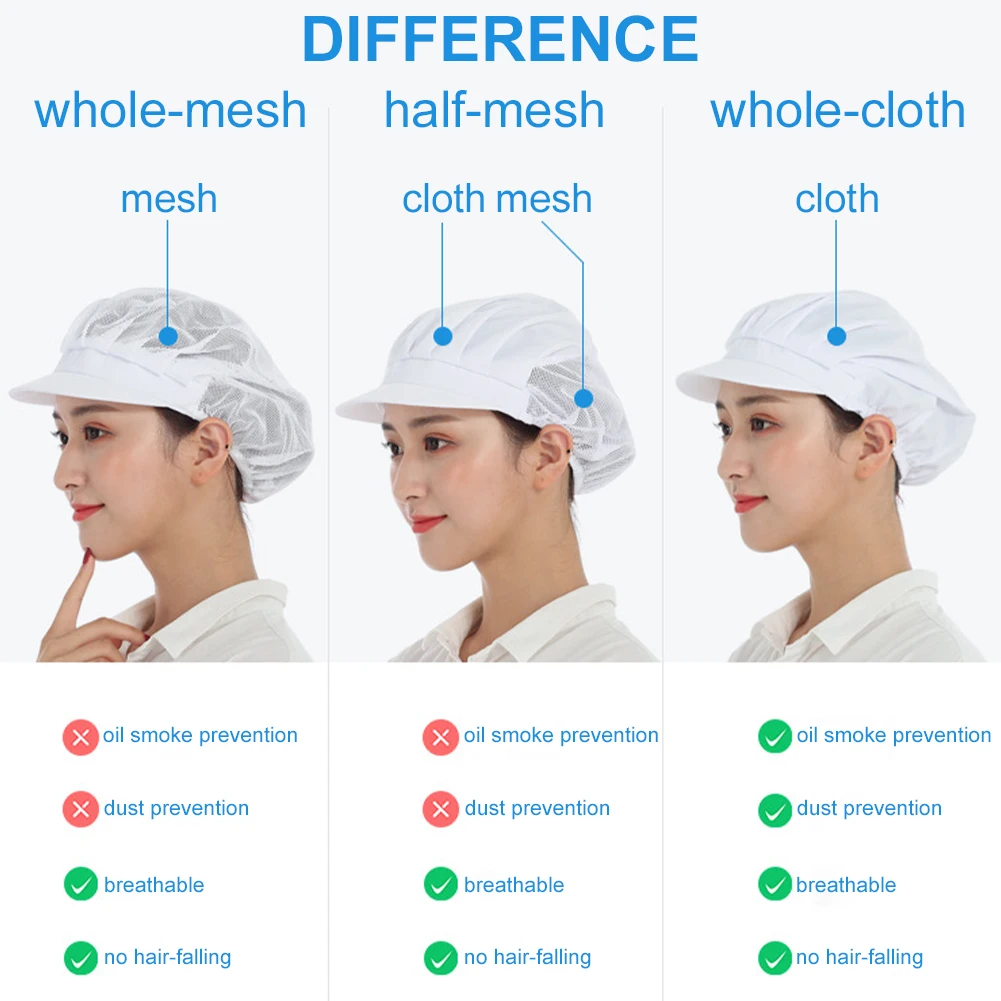 Unisex Chef Hat Elastic Breathable Cooking Chef Cap Dust-Proof Hat For Workshop Factory Kitchen Fit 50-65 CM Head Circumference