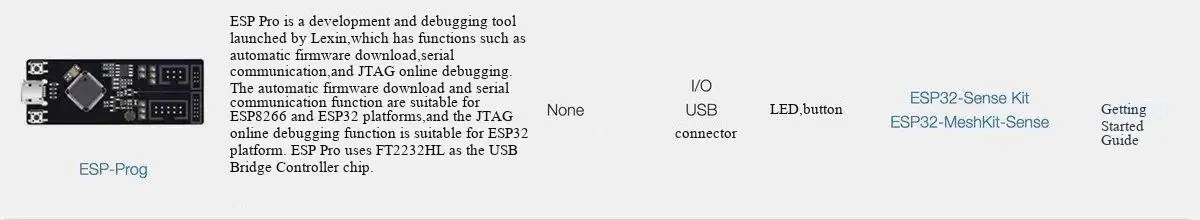 ESP Pro JTAG Entwicklungs- und Debugging-Tool, Programmiermodul für die ESP8266/ESP32-Plattform – Detail 3