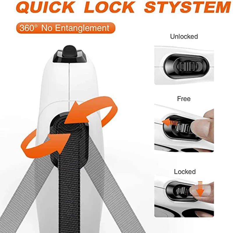 Thumbnail 2 - #24 Compare Retractable Dog Leads Before You Buy