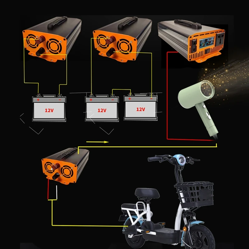 2600W DC 12V 24V 48V To AC110V 220V Pure Sine Wave Inverter LED Display High Power Inverter Car Inverter Converter For Home RV